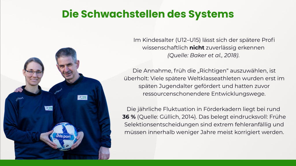 Fußball FLOW Akademie Power
