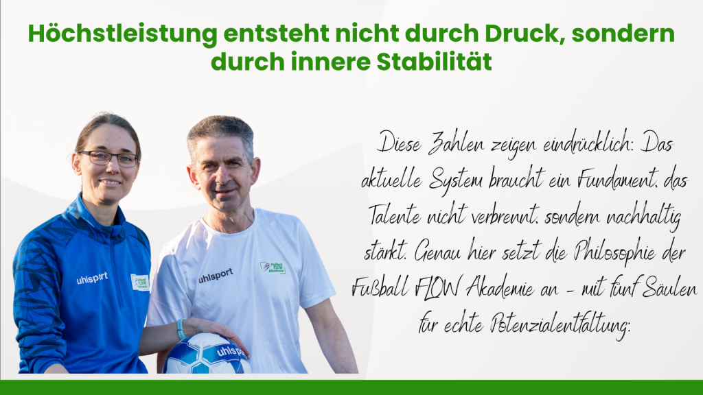 Fußball FLOW Akademie Power