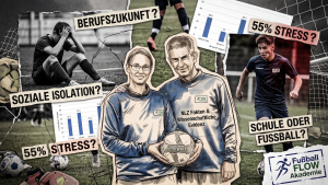 Die Power der Fußball Flow Akademie / KI erzeugt
